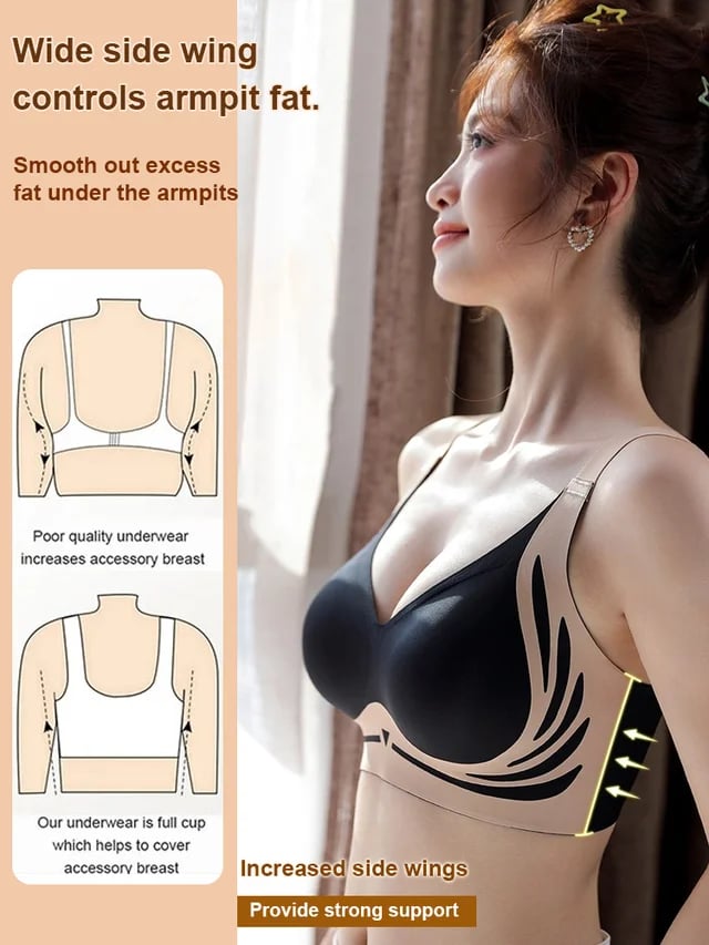 🎁Last Day 65% Off - Super gather bra| Wireless Push-up Bra