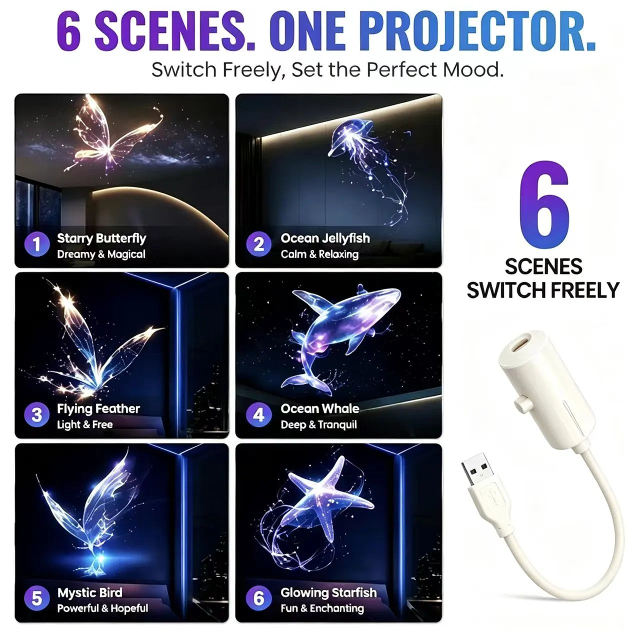 Smart Holographic Ocean & Galaxy & Forest 5D Projector
