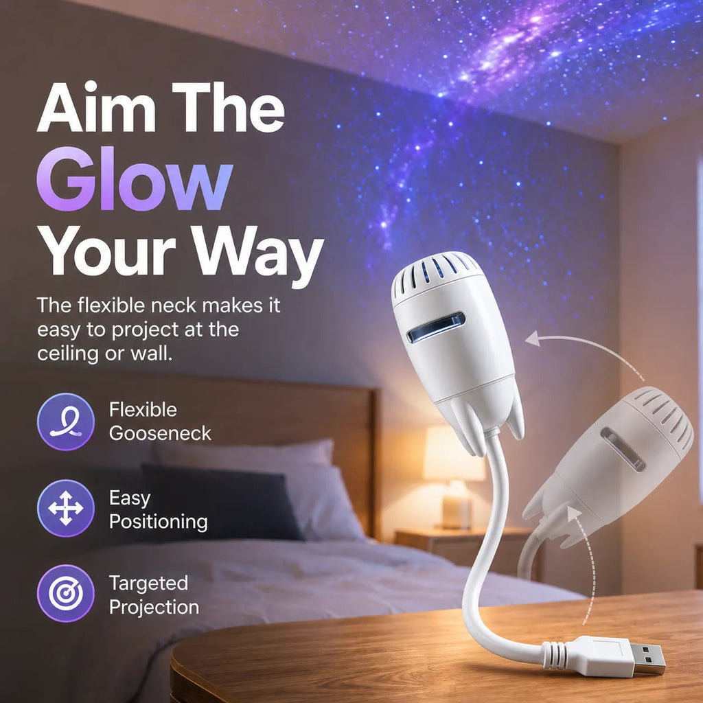 Plug-and-Play HD Star Projecto